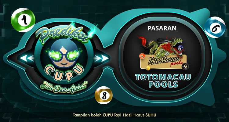 prediksi-cuputoto-toto-macau